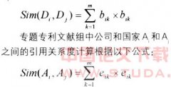 专利信息分析的理论方法及其实证研