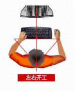 如何用左手写字锻炼右脑